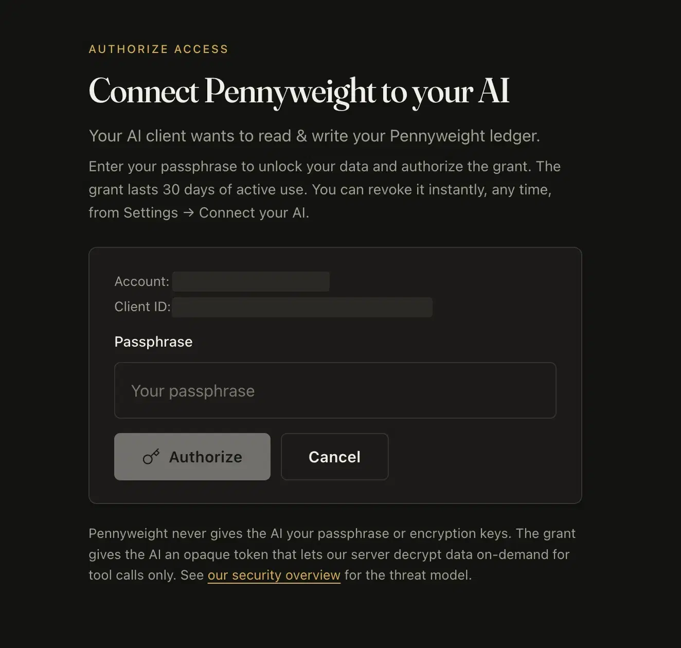 Pennyweight's authorize page, headed 'Connect Pennyweight to your AI'. It shows the account and client ID (redacted here), a passphrase field, and Authorize and Cancel buttons.